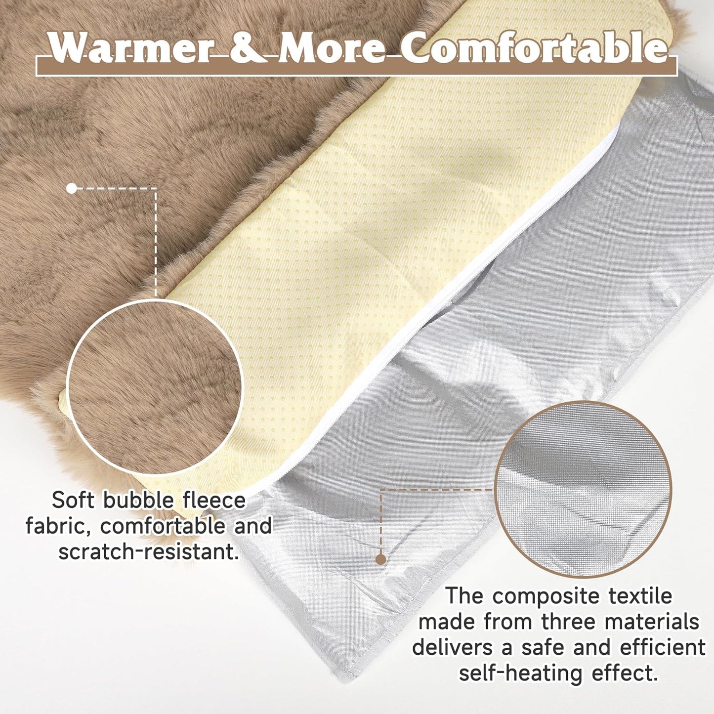 Self Warming Cat Bed, Self Heating Cat Mat & Warming Pad with Plush Fleece 25"X20", Washable Cover, Non-Slip – Indoor Heated Cats Pad for Kittens, Small Dogs & Senior Pets