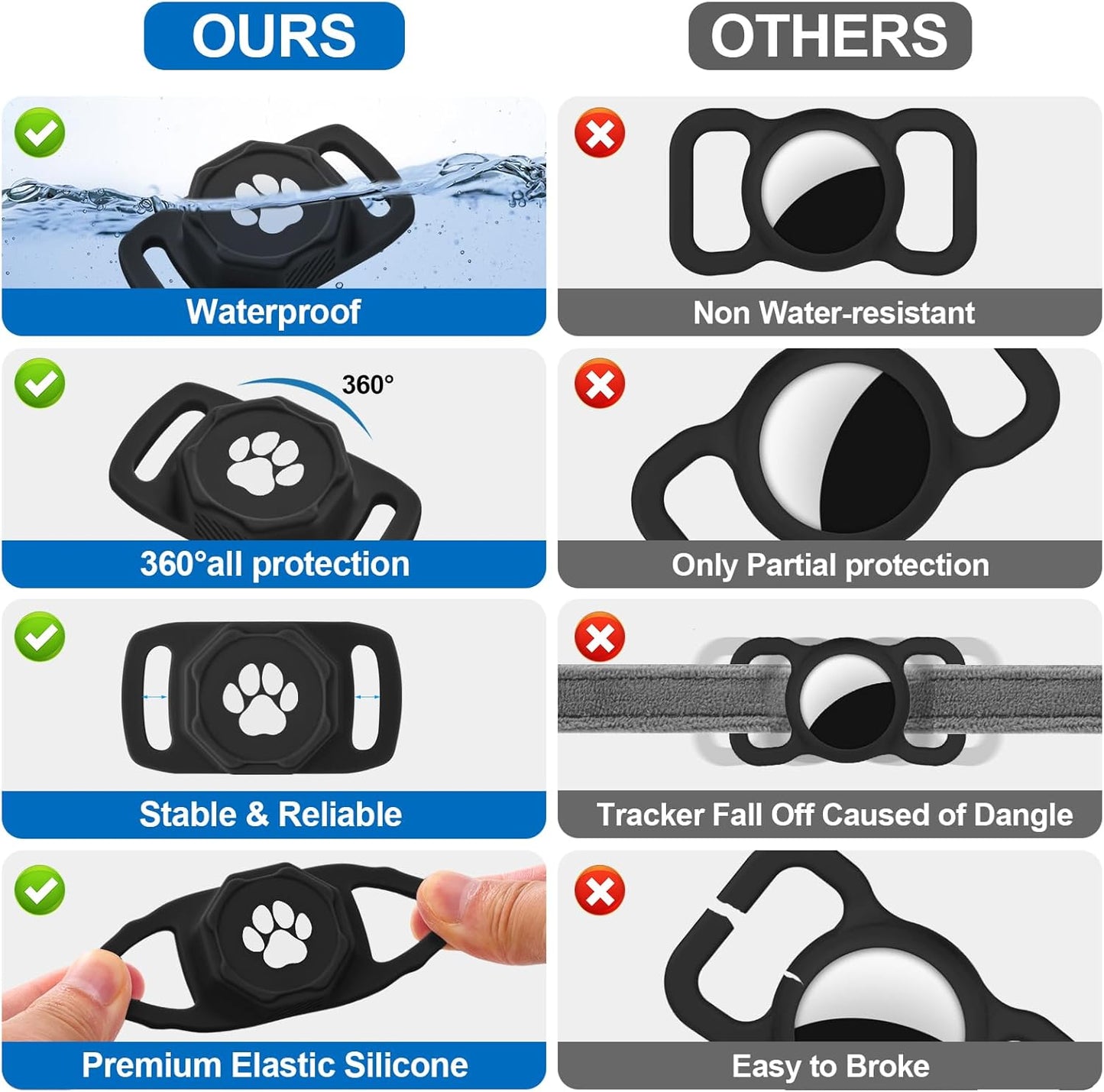 Smart Pet Tracker for Collar - Dog Trackers Pet Location Tracker with Holder, No Monthly Fee, Compatible with Apple Airtag Find My (Ios Only), Anti-Lost Tracking Device for Pets, Luggage, Bag Straps