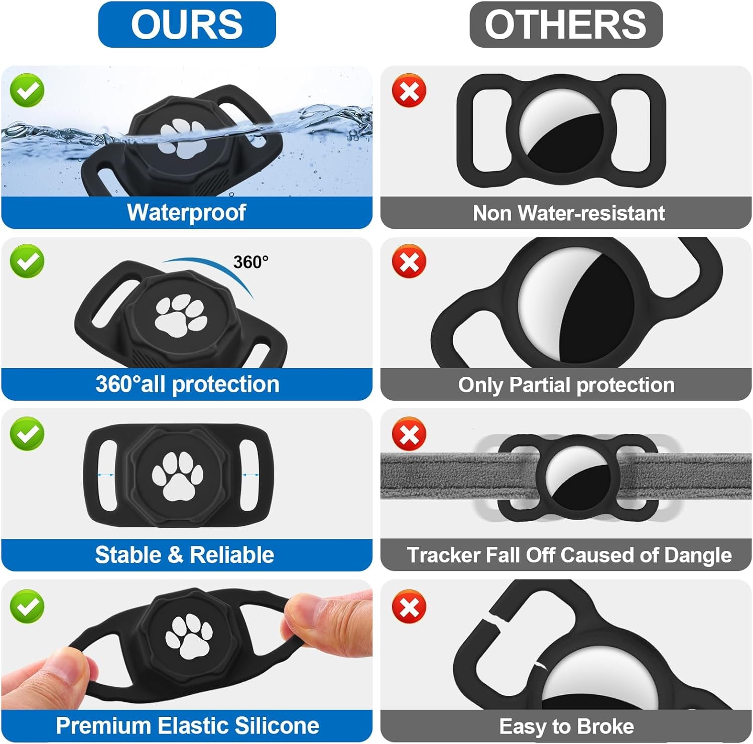 Smart Pet Tracker for Collar - Dog Trackers Pet Location Tracker with Holder, No Monthly Fee, Compatible with Apple Airtag Find My (Ios Only), Anti-Lost Tracking Device for Pets, Luggage, Bag Straps